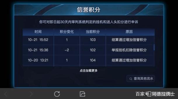 dnf私服百分比职业可别“手贱”锻造武器，升级普雷会额外消耗金币