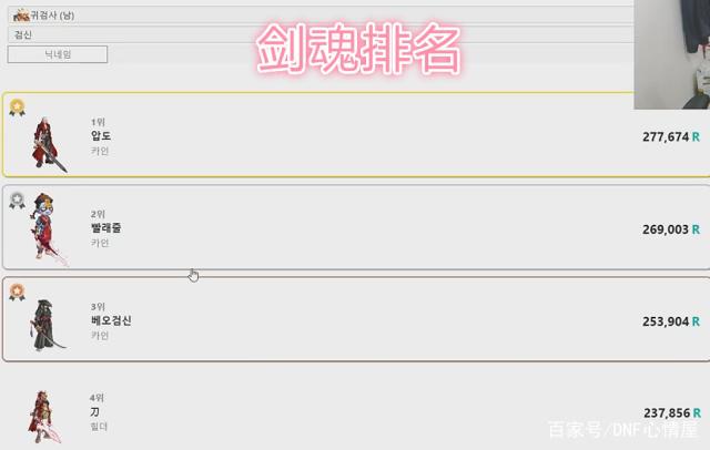地下城私服-与勇士私服缝纫机图鉴（地下城私服-与勇士私服缝纫机图鉴）452