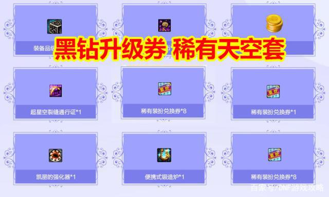 dnfsf手游韩服在3月24号上线，国服玩家们担忧“会不会锁区”484